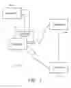 Fig. 02 - SYSTEM FOR MANAGING CUSTOMER PRODUCTIVITY THROUGH CENTRAL REPOSITORY