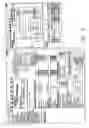 Fig. 10 - SYSTEM FOR MANAGING CUSTOMER PRODUCTIVITY THROUGH CENTRAL REPOSITORY