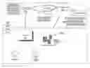 Fig. 01 - Contact management system and method