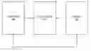 Fig. 01 - System and method for designating a facility and promoting a designated facility as ready for cardiac emergencies