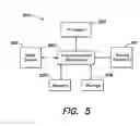 Fig. 06 - Methods and apparatus for encoding a work item type definition