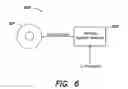 Fig. 07 - Methods and apparatus for encoding a work item type definition