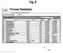 Fig. 09 - Method of defining and monitoring processes