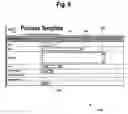 Fig. 10 - Method of defining and monitoring processes