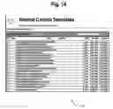 Fig. 15 - Method of defining and monitoring processes
