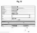 Fig. 19 - Method of defining and monitoring processes