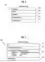 Fig. 03 - Messaging system having recipient profiling