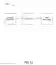 Fig. 14 - METHOD AND APPARATUS FOR DYNAMIC RULE AND/OR OFFER GENERATION