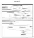 Fig. 10 - Processes and systems employing multiple sources of funds