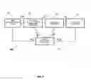 Fig. 03 - Apparatus and method for creating and facilitating the use of a remotely accessible library of affinity-type shopping memberships for use in remote shopping