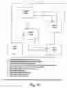 Fig. 09 - Electronic purchase of goods over a communications network including physical delivery while securing private and personal information of the purchasing party