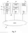 Fig. 33 - Electronic purchase of goods over a communications network including physical delivery while securing private and personal information of the purchasing party