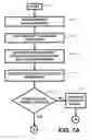 Fig. 08 - Apparatus and method for providing shipment information