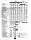 Fig. 09 - Methods and apparatus for managing cash flow