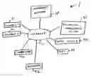 Fig. 01 - System and method for providing investment information