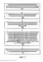 Fig. 07 - Optimization of decisions regarding multiple assets in the presence of various underlying uncertainties