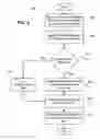 Fig. 03 - System and method for quantitative peer travel and expense benchmarking analysis