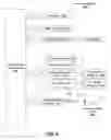Fig. 10 - System and method for quantitative peer travel and expense benchmarking analysis