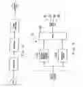 Fig. 12 - System and method for musical sonification of data
