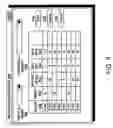 Fig. 10 - System and method for money management using a plurality of profit levels in an electronic trading environment