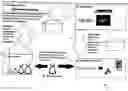 Fig. 01 - Shared home ownership contracts and methods for securitizing same