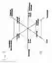 Fig. 03 - Business strategy transaction router