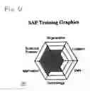 Fig. 06 - Business strategy transaction router