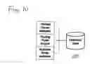 Fig. 10 - Business strategy transaction router