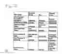 Fig. 12 - Business strategy transaction router