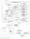Fig. 02 - Secure commerce systems