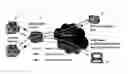 Fig. 01 - Method and system for distributing media content and measuring user responsiveness thereto