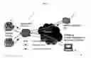 Fig. 02 - Method and system for distributing media content and measuring user responsiveness thereto