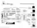 Fig. 01 - Method and system for scheduling tracking, adjudicating appointments and claims in a health services environmentand broadcasters