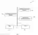 Fig. 02 - Distributed license management