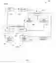 Fig. 03 - Distributed license management