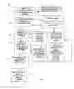 Fig. 04 - Distributed license management