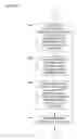 Fig. 04 - Automated remittance network