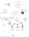 Fig. 02 - SYSTEM AND METHOD FOR BIOMETRIC AUTHORIZATION FOR FINANCIAL TRANSACTIONS