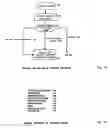 Fig. 10 - Computer system, message monitoring method and associated message transmission method