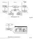 Fig. 11 - Computer system, message monitoring method and associated message transmission method