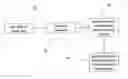 Fig. 01 - Object-detection method multi-class Bhattacharyya Boost algorithm used therein