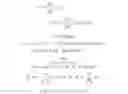 Fig. 12 - Object-detection method multi-class Bhattacharyya Boost algorithm used therein