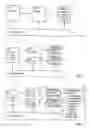 Fig. 02 - Method and system for organizing and retrieving energy information