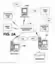 Fig. 03 - Dedicated connection to a database server for alternative failure recovery