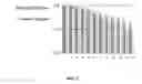 Fig. 05 - System and method for search advertising