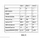 Fig. 08 - System and method for search advertising