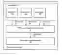 Fig. 01 - Sharing of full text index entries across application boundaries