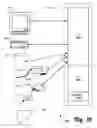 Fig. 11 - Computing environment assurance tool