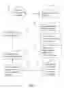 Fig. 04 - Method and Apparatus for Multiple Agent Commitment Tracking and Notification
