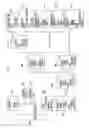 Fig. 10 - Information access using ontologies